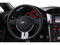 2015 Subaru BRZ Limited